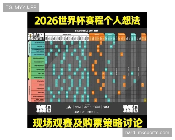 埃及队2026世界杯预选赛赛程分析及出线前景预测