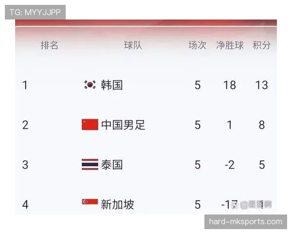 传统强队世界杯冲冠阵容还有哪些悬念