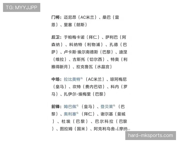 法国队2026世界杯征程前瞻 高卢雄鸡能否卫冕冠军再创辉煌