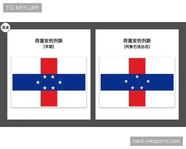 库拉索能否创造历史首进2026世界杯 加勒比黑马冲击美加墨正赛